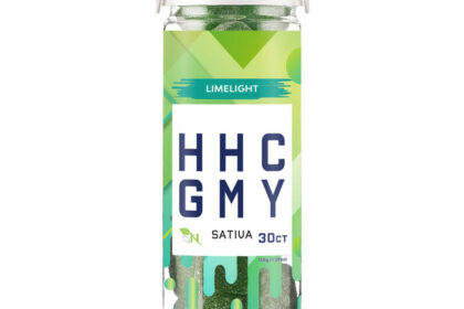 The Ultimate Guide to HHC Gummies In-Depth Review and Top Picks By A Gift From Nature CBD