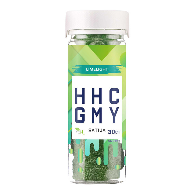 The Ultimate Guide to HHC Gummies In-Depth Review and Top Picks By A Gift From Nature CBD